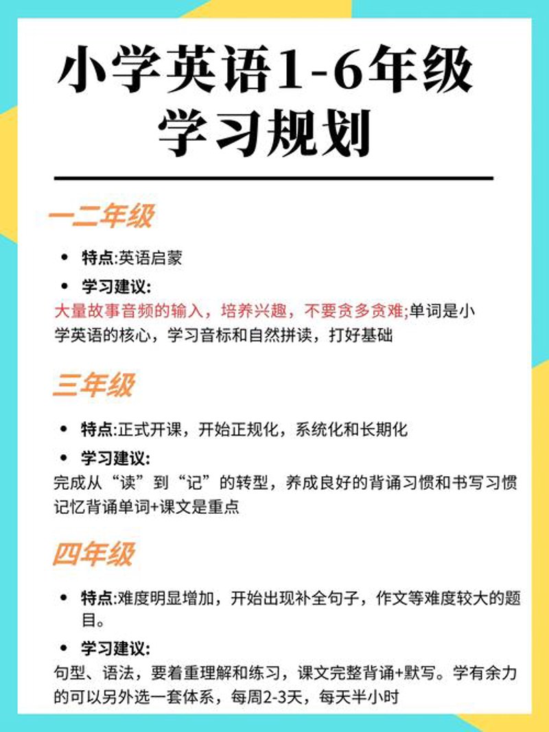 厦门英语培训行业动态分析：寻找更好的教育路径